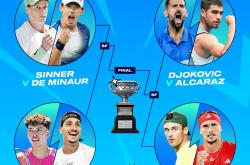 开云在线直播-澳网鏖战年终总决赛，德约科维奇扛起全队