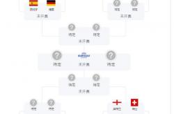 开云官方app入口-欧洲杯预选赛抽签揭晓，各队备战计划密集进行的简单介绍