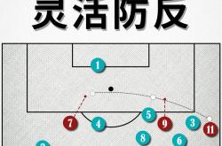 开云体育app-弗莱堡主场击败对手，稳固中游位置的简单介绍