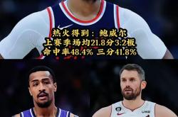 开云体育中国-NBA球队内部决策突然变动，球员士气高涨的简单介绍