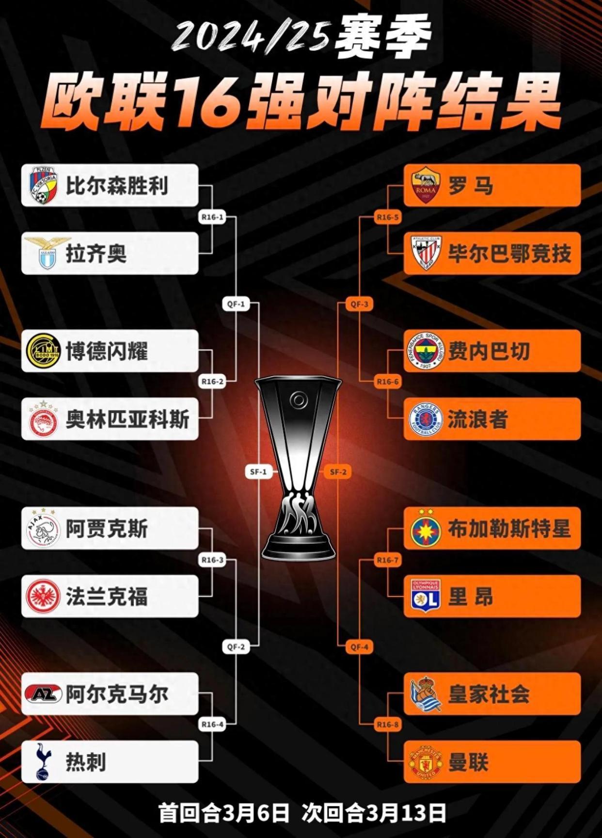 欧洲杯预选赛抽签揭晓，各队备战计划密集进行的简单介绍