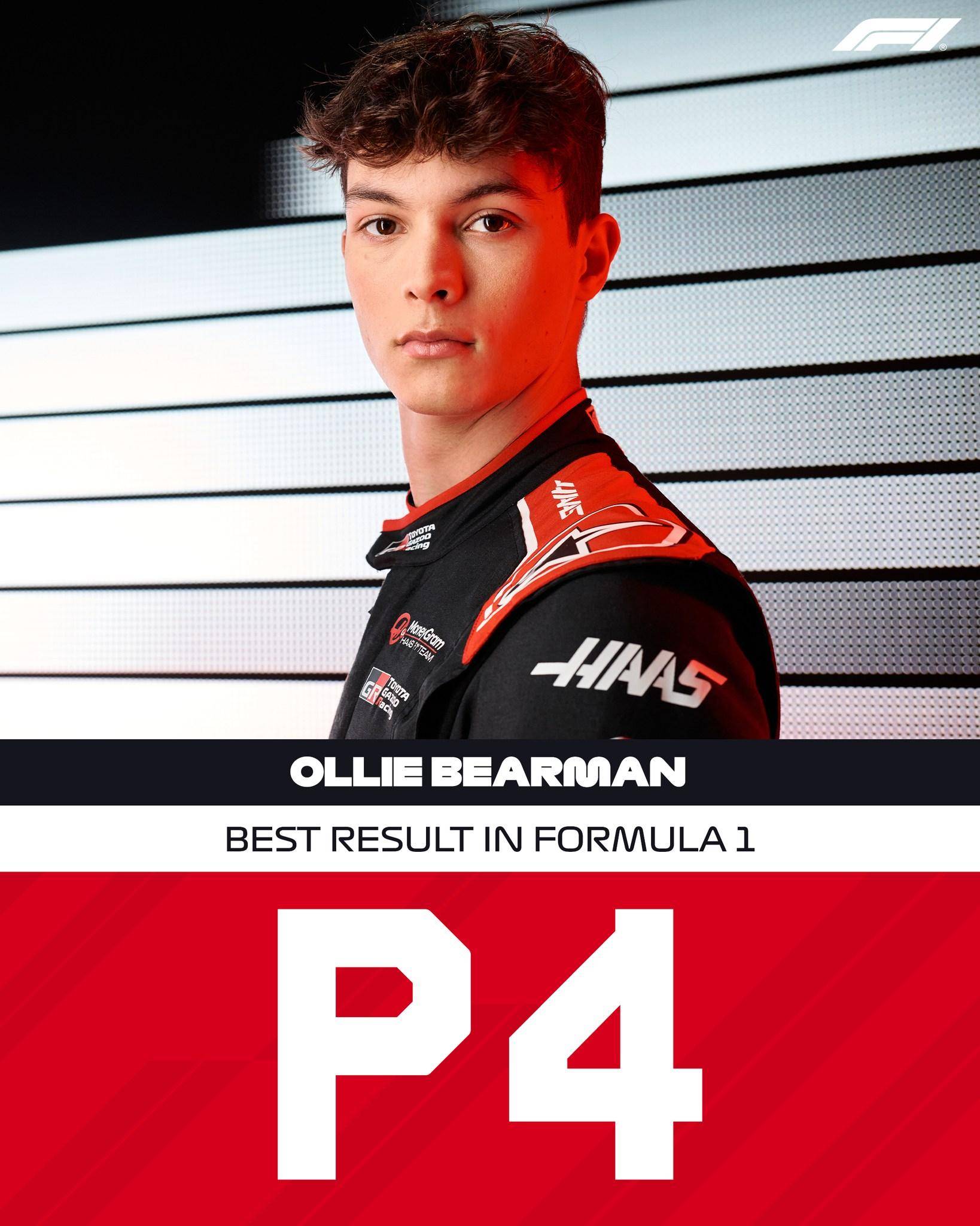 关于哈斯车队逆转红牛车队，皮亚斯特里扛起全队的信息