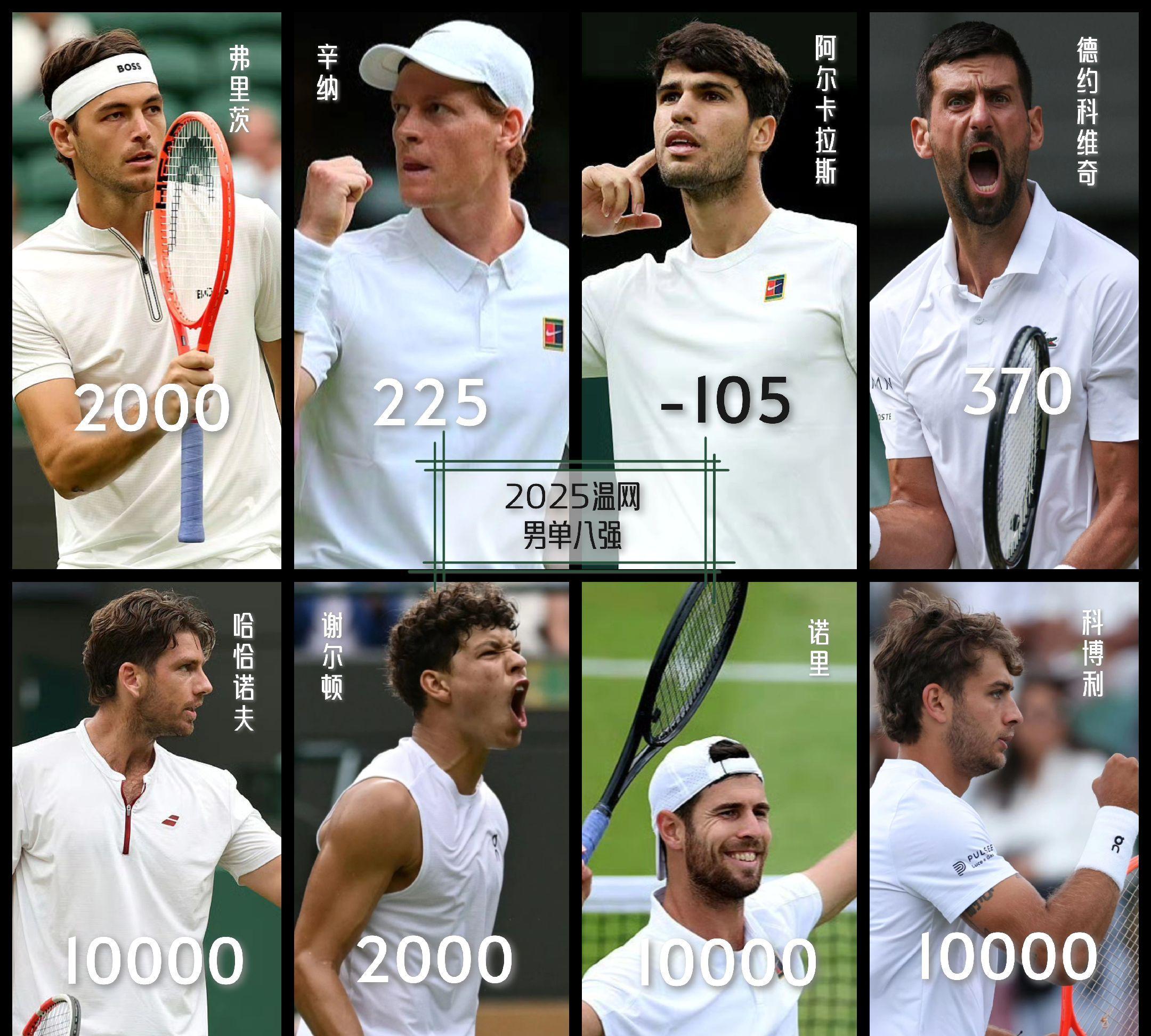 德国网球队强势法国网球队，克耶高斯关键制胜的简单介绍