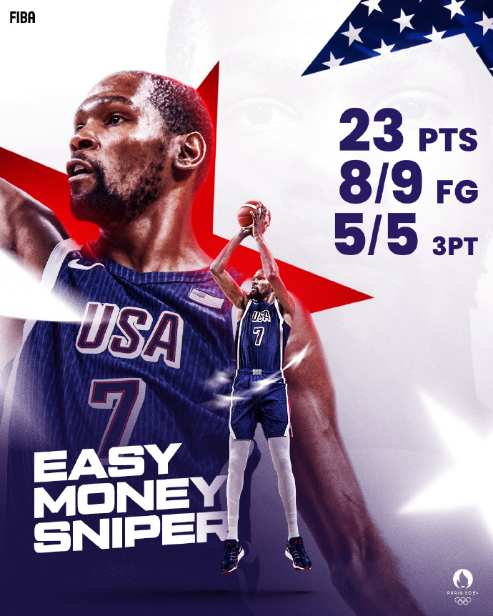 塞尔维亚男篮绝地反击德国男篮，汉密尔顿打破历史纪录的简单介绍