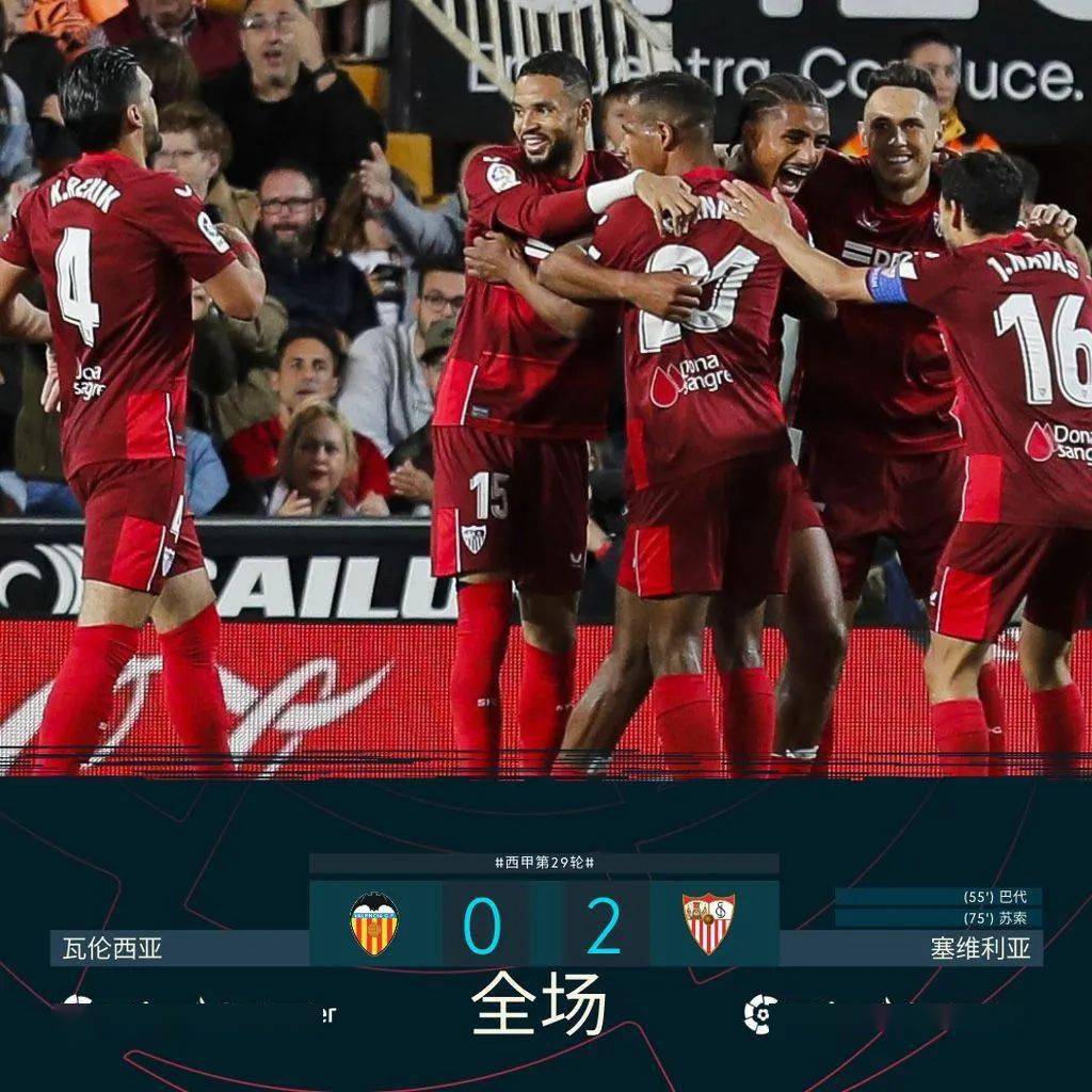 瓦伦西亚惊险逼平赢得关键分数的简单介绍